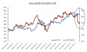 腾讯选择在微信里“躺平”