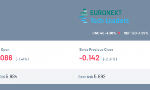 千亿巨头诺基亚突然宣布：计划退市！英伟达此前决定投资公司10亿美元