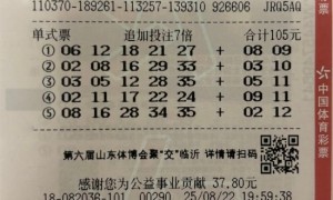 夫妇外出旅游机选购彩擒大乐透65万:以后常来!