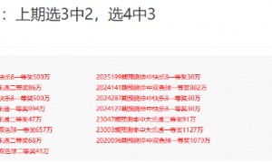 爆火!新浪专家4期内连擒8注"快乐8"头奖