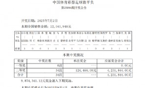 世俱杯曼城国米皆出冷!足彩头奖空开滚存987万