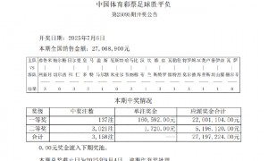 987万滚存清空!足彩头奖开137注16万余元