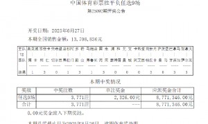 皇马2-0赢球晋级 足彩任九开3771注2326元