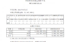 布加勒星造12倍冷负 足彩头奖1注500万滚存528万