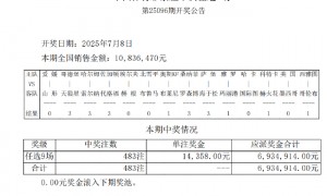 索尔纳造4.7倍冷负 足彩任九开483注14358元