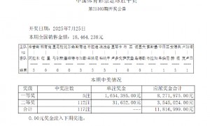 比尔森爆6.5倍冷负 足彩头奖开5注165万余元