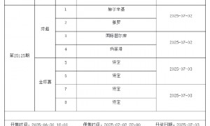 6月27日-7月3日足彩赛程:停售2期 芬超入选