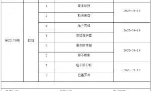 9月12日-9月18日足彩赛程:停售5期 五大联赛回归