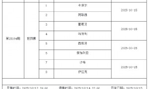 10月10日-10月16日足彩赛程:停售2期 主打世欧预