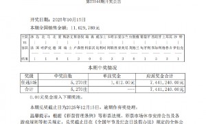 瑞典负+法葡皆冷平 足彩任九开5270注1412元