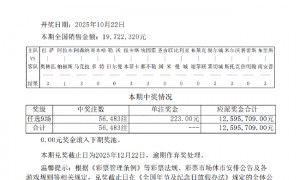 14场打出10场首赔 足彩任九井喷56483注223元