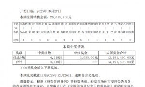 皇马2-1巴萨 足彩任九开4318注3055元