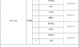 9月5日-9月11日足彩赛程:停售2期 世预赛葡超入选