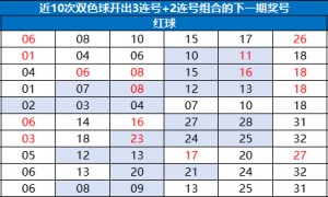 双色球1形态近3年仅开3次 下期1特点开出率90%