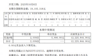 14场打出5场平局 足彩任九开2039注5996元