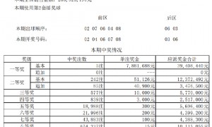 神巧合!儿歌在9月照进体彩大乐透+排列五开奖号