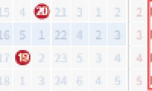 双色球大乐透隔天惊现神同步 1形态"已臻化境"