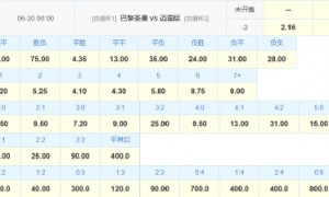 梅西战旧主难有作为 大巴黎或半场解决迈国际