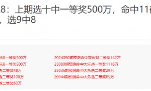 超燃!新浪专家6月已揽9注快乐8头奖